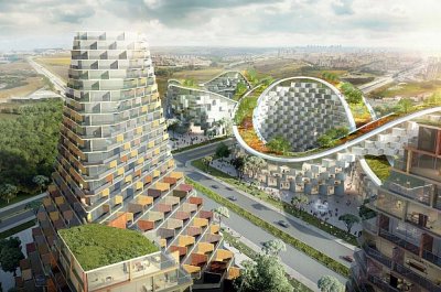 Investor Guide to Invest in Turkey